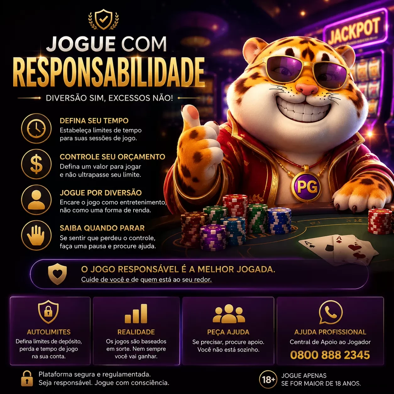 Q3 Com e o Jogo Responsável